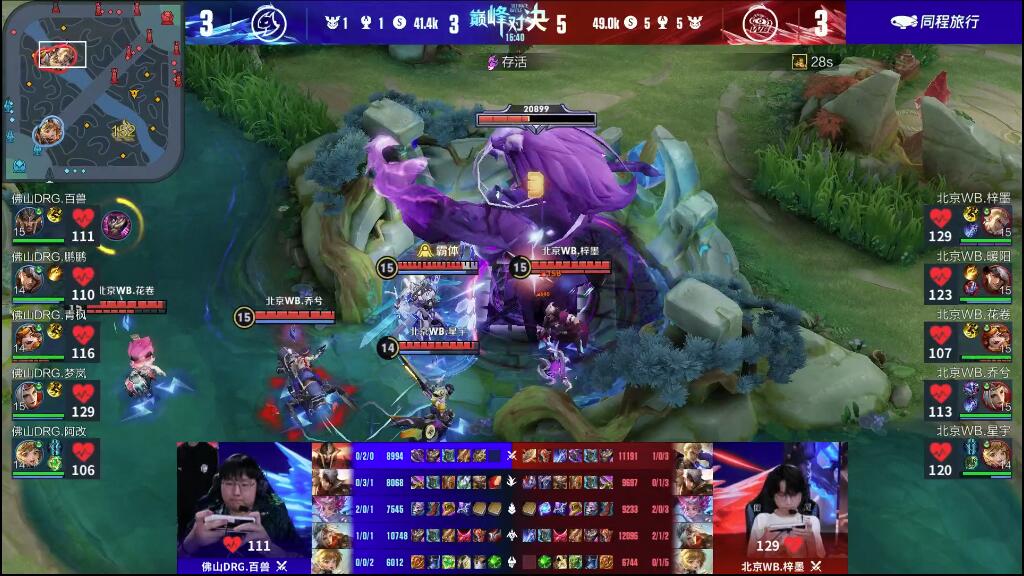 仅是两支强 仅是两支强