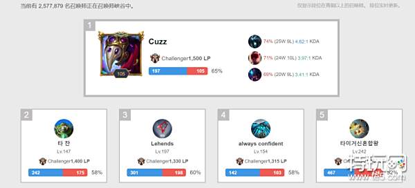 的完美发挥 的完美发挥