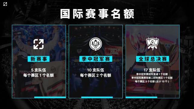 的决策效率 的决策效率